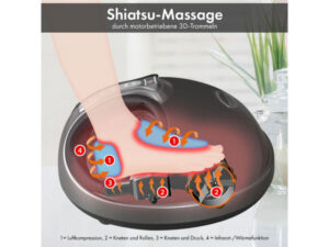 ProfiCare Masseur de pieds avec massage Shiatsu PC-FM 3099 titan/noir