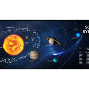 Gembird Gaming mouse pad 350 x 900 MP-SOLARSYSTEM-XL-01
